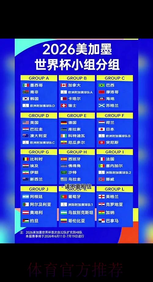 2026世界杯小组赛赛程今日观看指南在哪里看