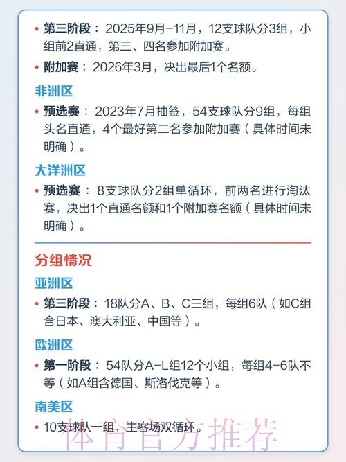 全面解读世界杯赛程分析